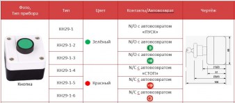 КН29-1 каталог